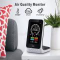 Indoor Air Quality Monitor, Real-time Detection Of Home Environment