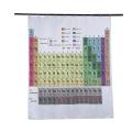 Periodic Table Of The Elements Shower Mildewproof Curtain 150 X 180cm