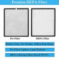 2 Set Replacement Hepa Filters for Levoit Air Purifier Lv-pur131