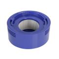 Post-filters Kit for Dyson V7 V8 Vacuum Cleaner Sweeping Accessories
