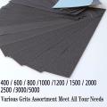 90pcs Sandpaper Wet Dry Sandpaper High Grit 400-5000 Sandpaper