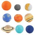 Cosmic Planet Model Milky Way Gifts Cognitive Universe Model for Kids