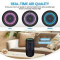 Mini Air Purifier Can Fight Pollen, Dust and Smoke,equipped
