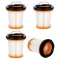 4pack Filter for Shark Ion W1 S87 Cordless Handheld Vacuum Wv200 Part