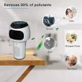 Car Air Purifier for Home Bedroom Office Desktop Pet Room Air Cleaner