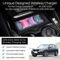 Wireless Phone Charger for Bmw ,charging Pad Mat for All Qi Enabled
