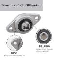 4pcs Kfl08 Pillow Block Zinc Alloy Flange Bearings, 8mm Id Mounted