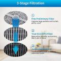 9pack Filter for Rigoglioso Gl2103 Jinpus and Ltlky 900s Air Purifier