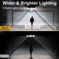 Solar Lights Outdoor, 270 Led 3000lm Motion Sensor Light(2 Pack)