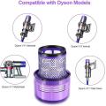 Replacement Filters for Dyson V11 Sv14 Vacuum Cleaner