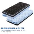 3 Hepa Filters for Miele Vacuum Cleaner Filter Compact C1 C2 Complete
