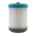 1pcs Replacement Filter Kit for Tineco A10 Hero/master, A11 Hero