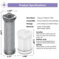 Replacement Filter Kit for Tineco,3 Pack Pre Filters & 3 Hepa Filters