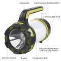 Portable Rechargeable Led Camping Light Working Light Search Light