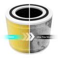 Hepa Filter for Levoit Air Purifier Core 300 Levoit Activated Carbon