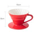 Screw Thread Inside Ceramic Coffee Dripper for 1-2 People Red