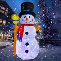 Inflatable Christmas Snowman with Led Lights for Xmas Party Eu Plug