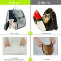 Pet Backpack for Small Cats Dogs Ventilated Design, Collapsible