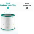 Replacement Hepa Filte Link Tower Air Purifier Accessories