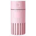 2 In 1 Mini Cool Mist Humidifier for Car Travel Bedroom Home,pink