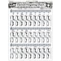 Clarinet Practice Chord Chart for Beginner Guitar Lovers Big Size