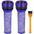 2 Pack Pre-motor Filter for Dyson Dc28 Vacuum Cleaner with Brush