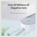House Air Purifier Ionizer Electric Automatic Car Home White