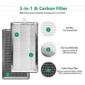4 Pack for Medify Ma-15 Air Purifier, H13 True 3 In 1 Pre-filters