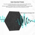 Hexagon Acoustic Panels Sound Proof Padding Sound Dampening Panels