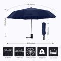 12 Ribs Travel Umbrella with Ptfe Canopy, Lengthened Handle (blue)