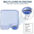 Sets Of 4 Water Filter for Philips Saeco Ca6903 /10 /00 /01 /22 /47