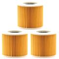 Cylinder Filter Elements for Karcher Wd2 Wd3 Mv2 Mv3 Sweeping Robot