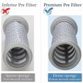 Replacement Filter Kit for Tineco A10 Hero/master, A11 Hero/master