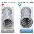 Replacement Hepa Filter & Pre-filter for Tineco A10 / A11 Hero