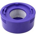 Pre Filters for Dyson V8+,v8,v7 Absolute Animal Vacuums,965661-01