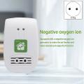Negative Ion Generator Plug-in Air Purifier for Removing Odor Eu Plug