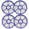 Vacuum Cleaner Filter Kit for Dyson Dc33 Vacuum Cleaner Replacement
