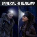 Rechargeable Led Headlight Running Light Headband, Sos Light,black