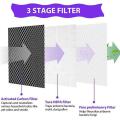 Hepa Filter Replacement for Medify Ma-25 Air Purifier 4-pack