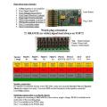 For Dasmikro Tbs Mini Programmable Engine Sound Unit