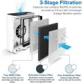 Air Purifier Replacement True Hepa and Activated Carbon Filter Set
