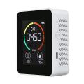 3x Temperature & Humidity Meter,air Quality Monitor,co2 Detector,a