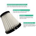 Replacement Vacuum Filter for Dirt Devil Ad40117, F117 - 4 Pcs