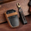 For Lincoln Hallmo Car Cowhide Leather Key Protective Cover Key Case(Black)