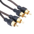 2 PCS 17 FT Bold Copper Double Shield RCA OFC Cable