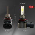 2 PCS M2 9006 / HB4 DC9-36V 9.2W 6000K 1000LM Car LED Headlight Lamps