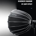 TRIOPO KP2-70 70cm Speedlite Flash Deep Parabolic Softbox Bowens Mount Diffuser(Black)