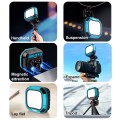 136 LEDs 28W Waterproof LED Work Light Photography Fill Light (Blue)