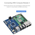 Waveshare Dual Gigabit Ethernet 5G / 4G Base Board for Raspberry Pi CM4