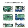 Waveshare Raspberry Pi Zero To 3B Adapter for Raspberry Pi 3 Model B/B+